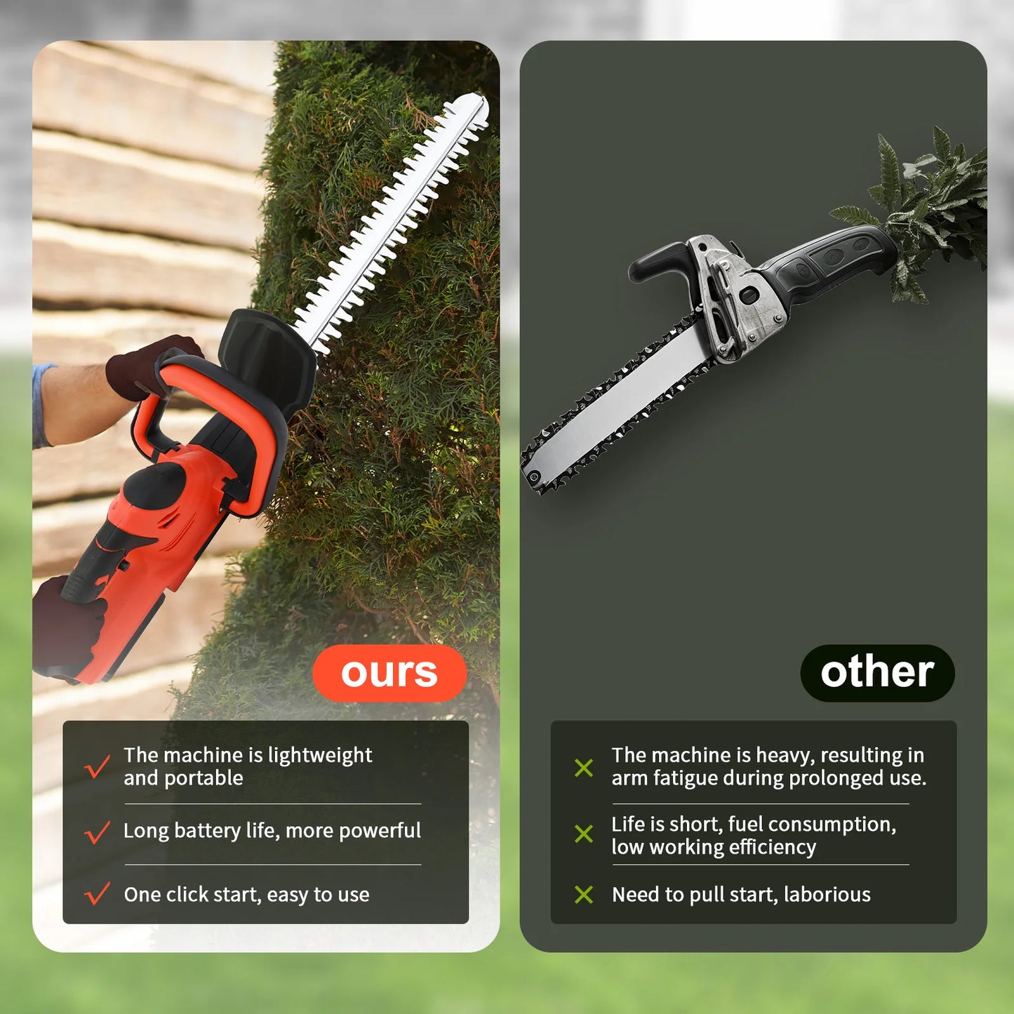 Cordless Hedge Trimmer 22-Inch Electric with 3.0Ah Battery Charger Bush Trimmers Grass Shears Handhel for Yard Garden Lawn Care