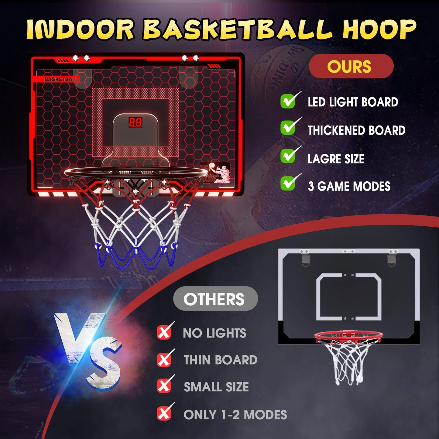 Mini Basketball Hoop For Kids,Basketball Hoop Over The Door with Scoreboard,Sports Toys Gifts for 4 5 6 7 8 9 10 Year Old Boys