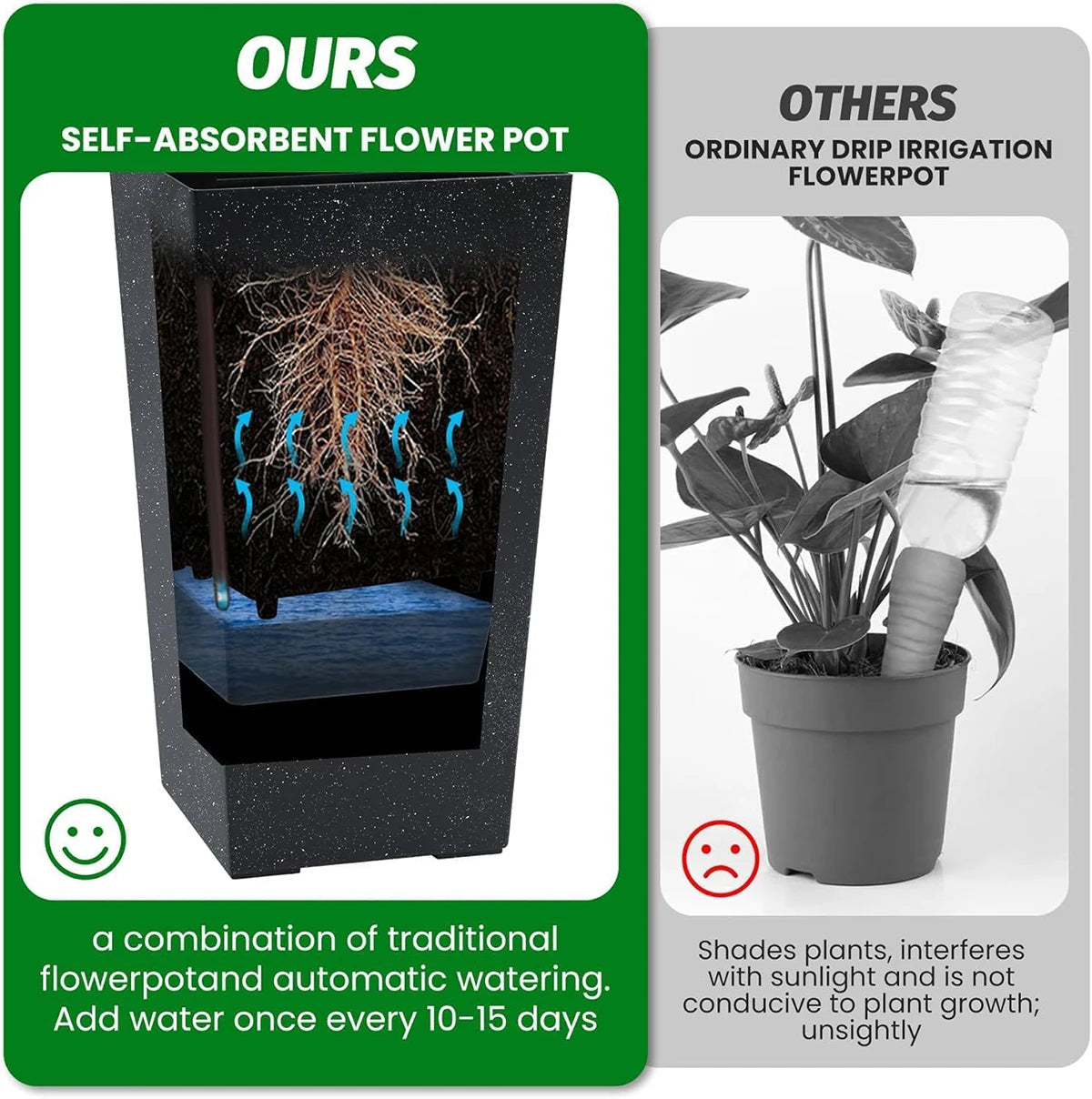 Rectangular Planters Set Of 2 Outdoor Pots With Water Level