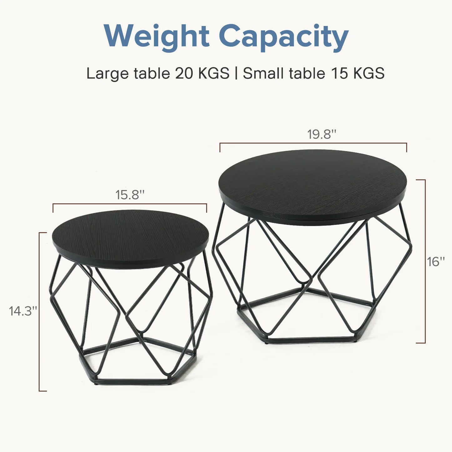 20 Inch Round Geometric Metal Coffee Table Set Of 2 Nesting Side Tables