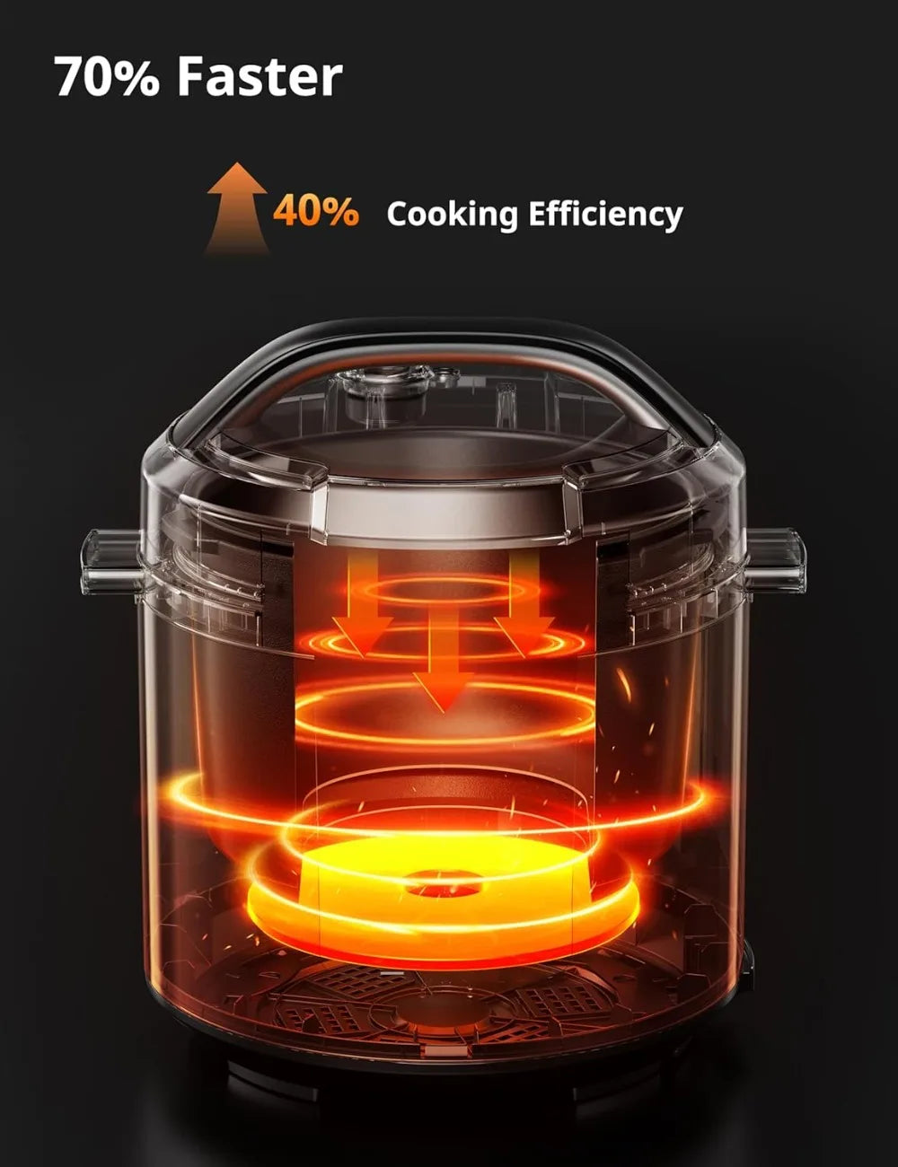 12 In 1 Electric Pressure Cooker 6 Quart Rice Cooker Slow Cooker Yogurt Maker