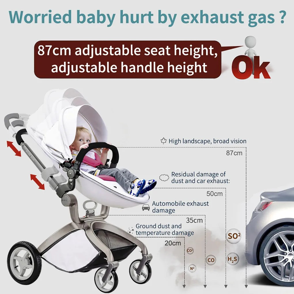 RecabLeght Baby Stroller Convertible With Adjustable Canopy Storage Basket
