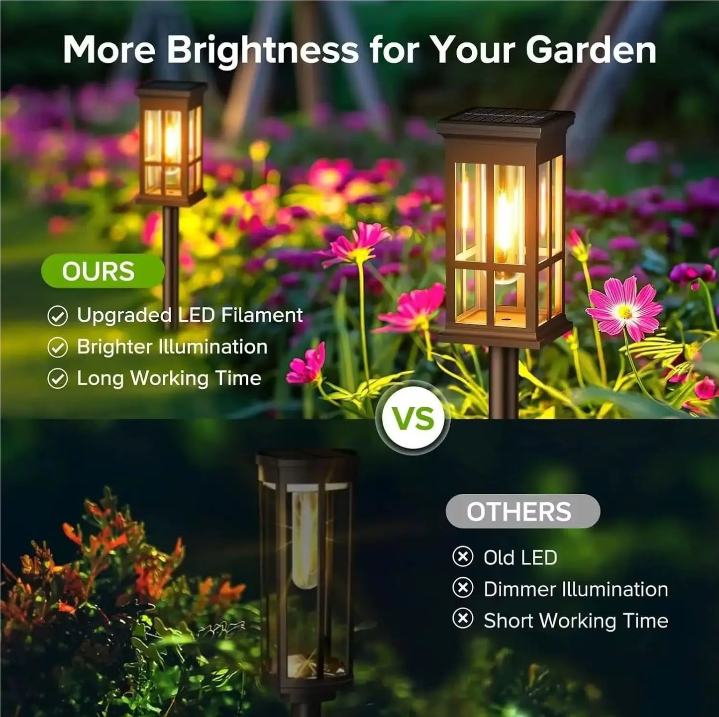 Solar Pathway Light Outdoor Lamp Waterproof Landscape Lighting for Garden Patio