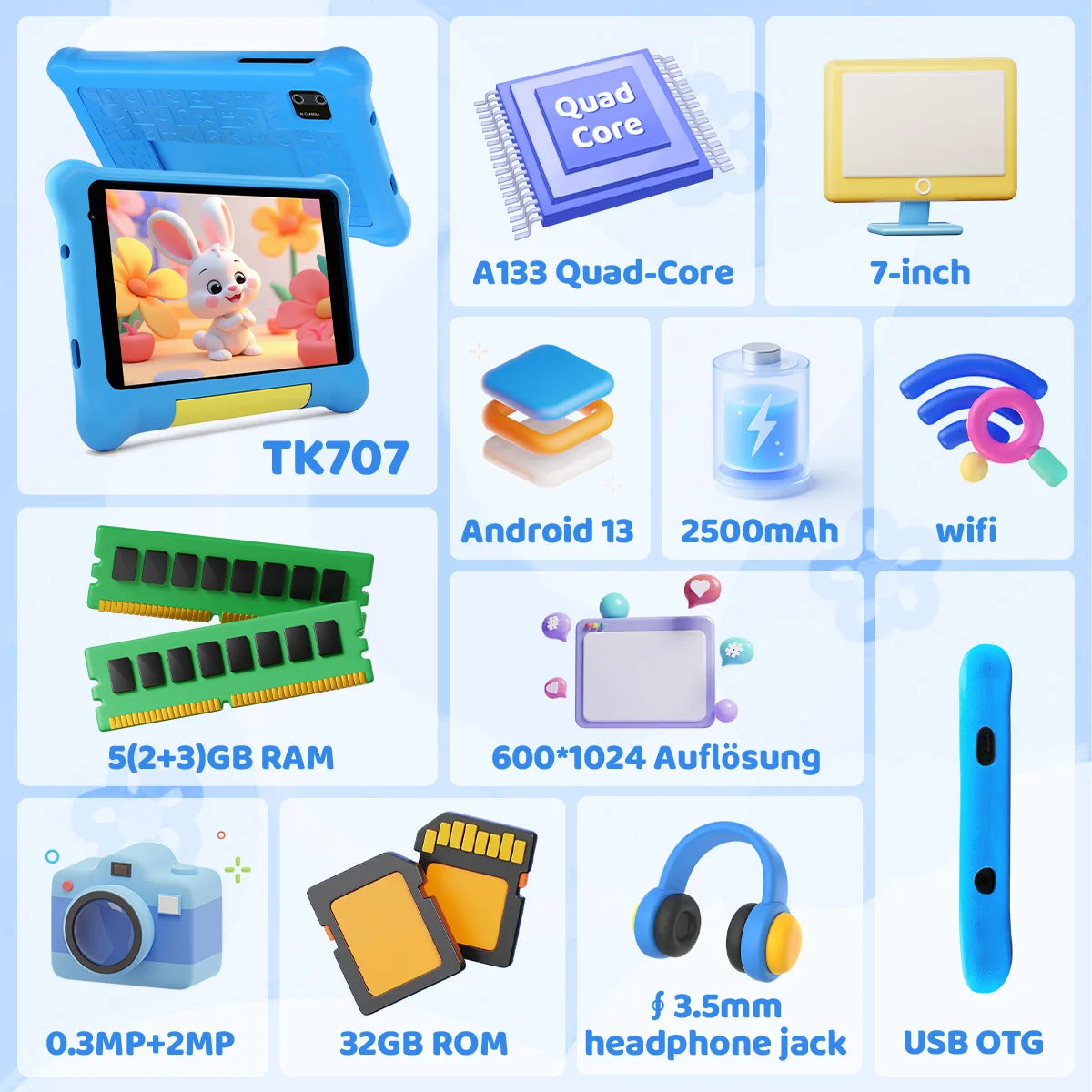 7 Inch Kids Learning Tablet Bundle Android 13 Quad Core With Stylus Headphones