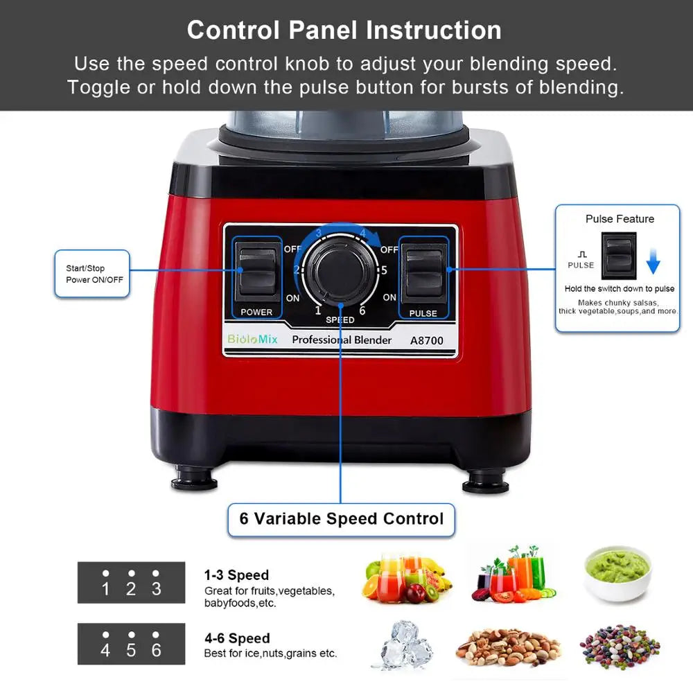 Biolomix A8700 2200W Heavy Duty Commercial Blender BPA Free Jar