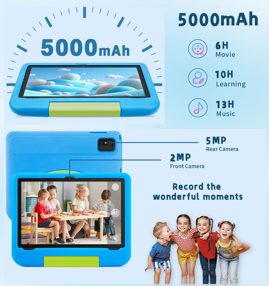 ANRY 10.1 Inch Android Tablet Octa Core 8GB RAM 64GB ROM 5000mAh Iwawa Software