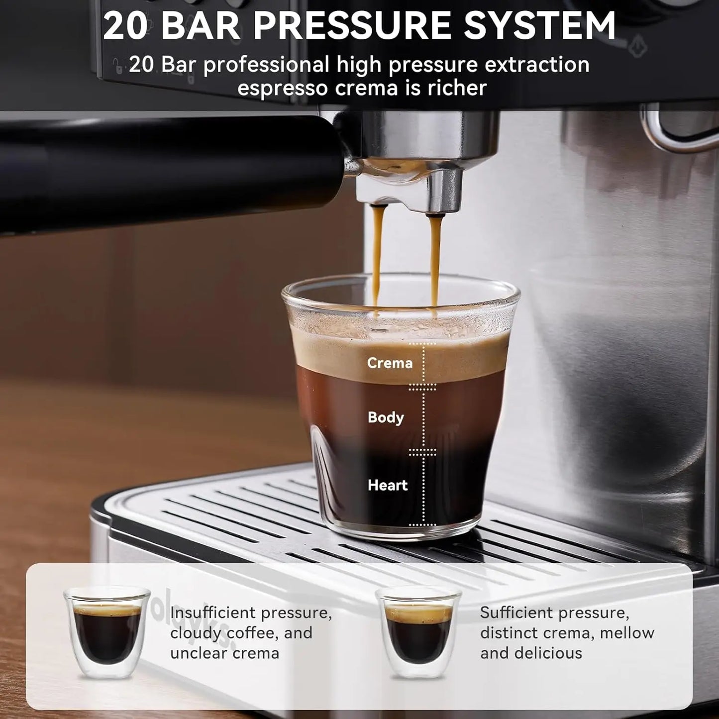 20 Bar Espresso Machine Professional Coffee Maker With Milk Frother Steam Wand