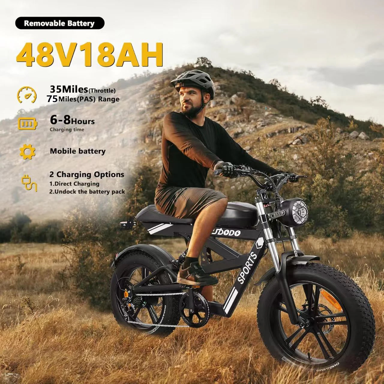 Fat Tire Electric Bike 1500W Peak 35 MPH 48V 816Wh Battery 20 Inch 7 Speed