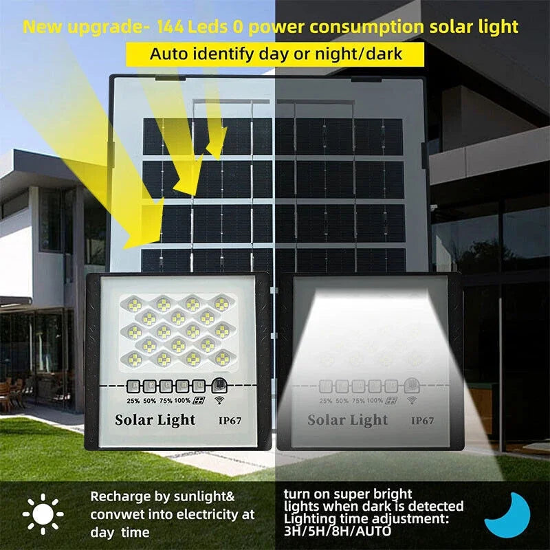 300W Solar LED Street Light Outdoor Flood Lamp Dusk To Dawn
