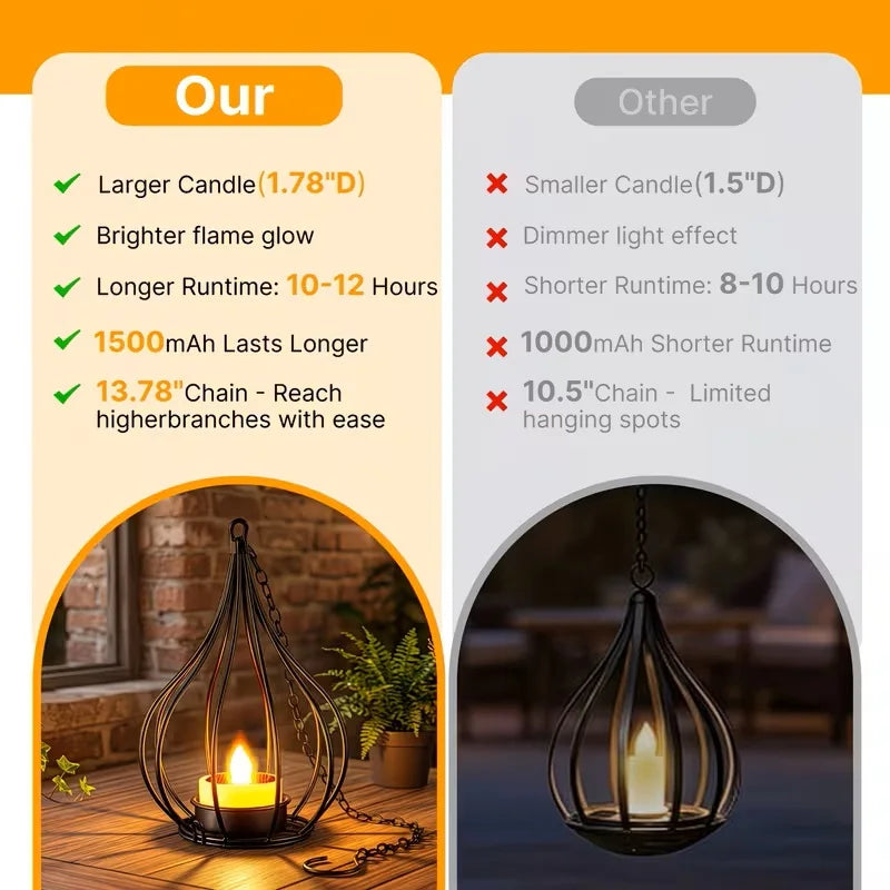 2 Pack Solar Lanterns Outdoor Waterproof,Hanging Solar Lights Outdoor with Flickering Flameless Candle,Gifts for Women Mom Grandma,Outdoor Solar Lanterns for Garden Patio Backyard Pathway Decor