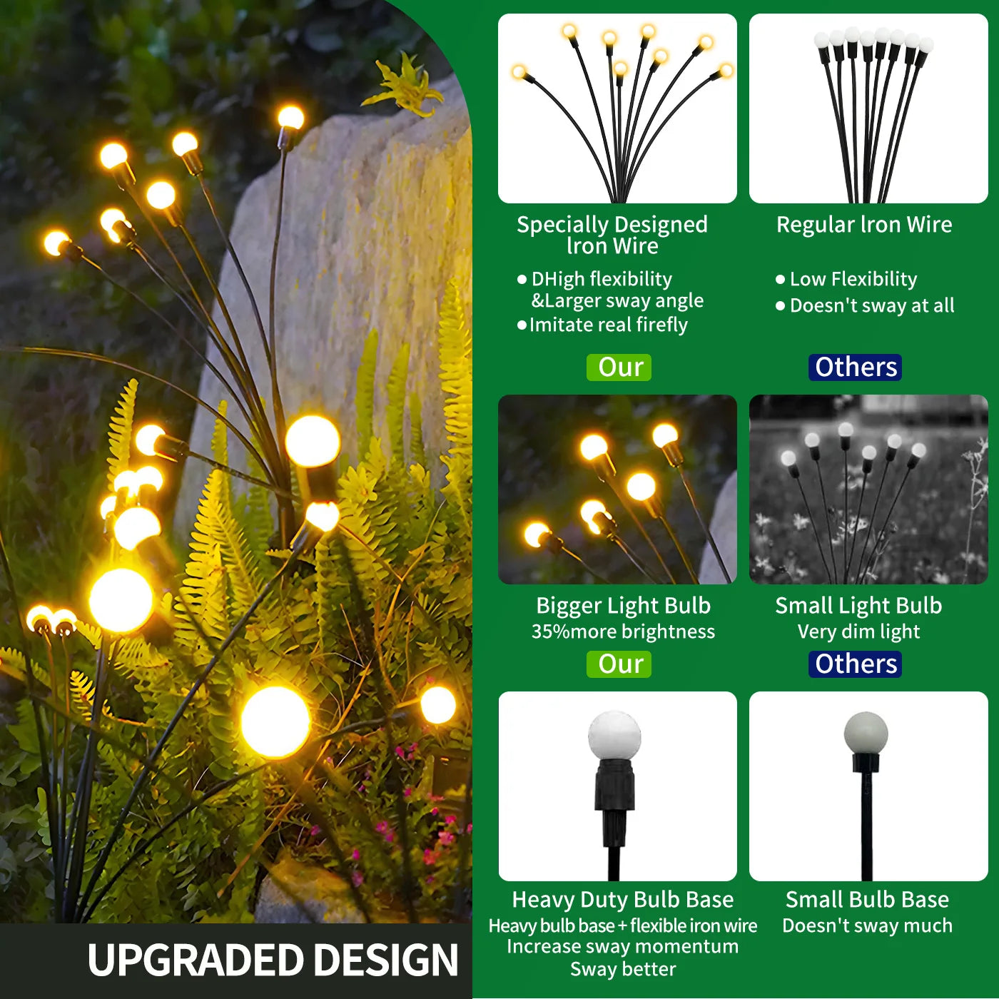 8 Head Solar Firefly Lights LED Outdoor Decorative Garden Waterproof Pathway