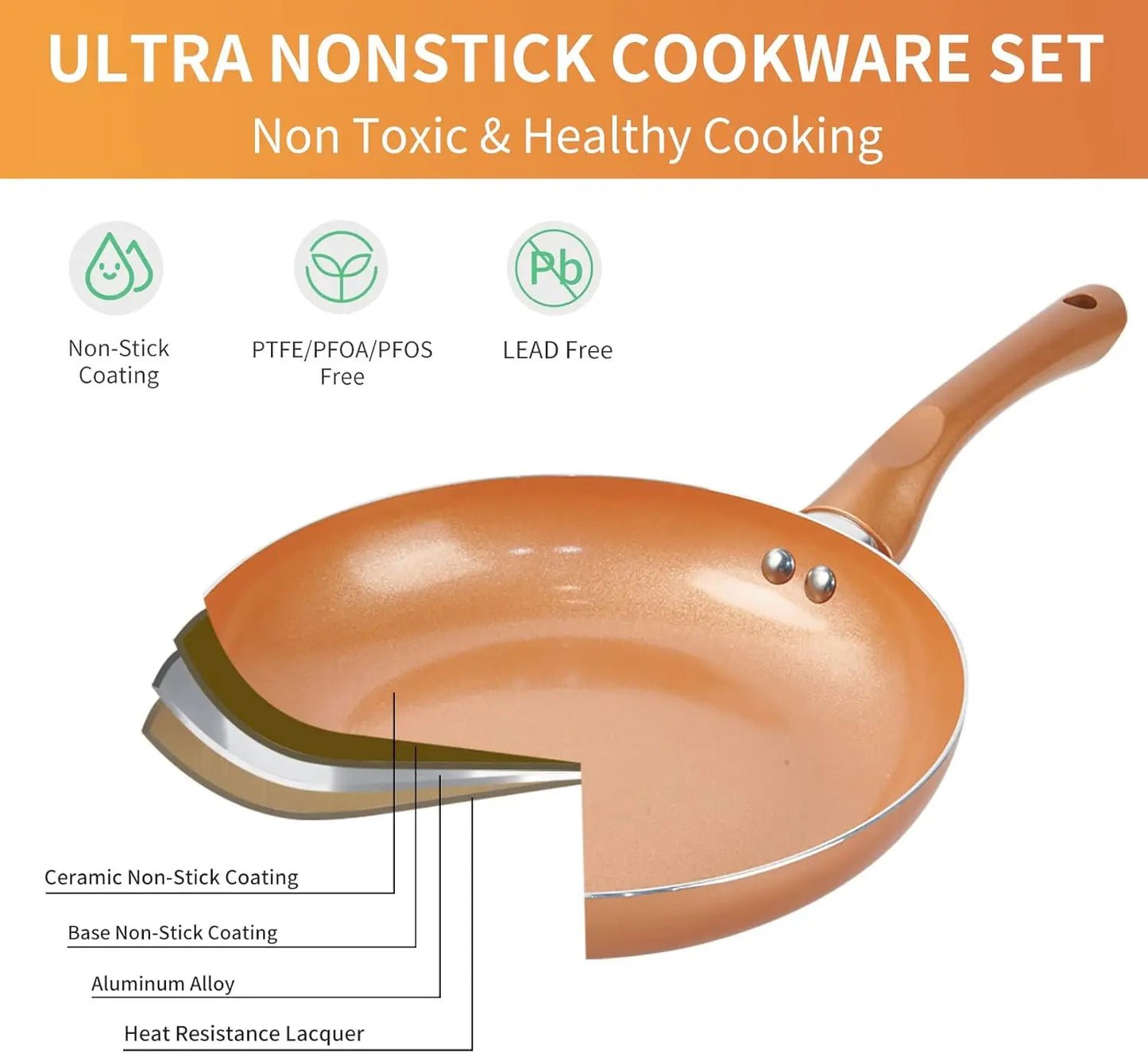 Pots and Pans Set Ultra Nonstick, Pre-Installed 11pcs Cookware Set Copper with Ceramic Coating, Stay cool handle & Nylon Kitchen