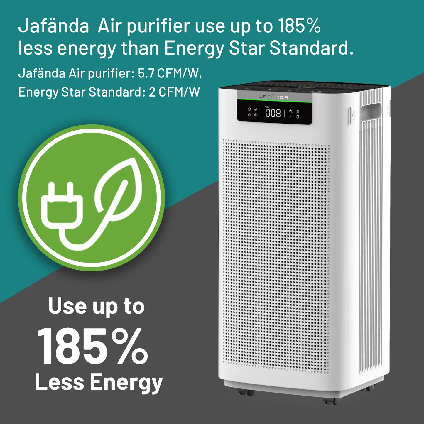 Jafanda Air Purifier Large Room 3800 Sq Ft App Alexa True HEPA Activated Carbon
