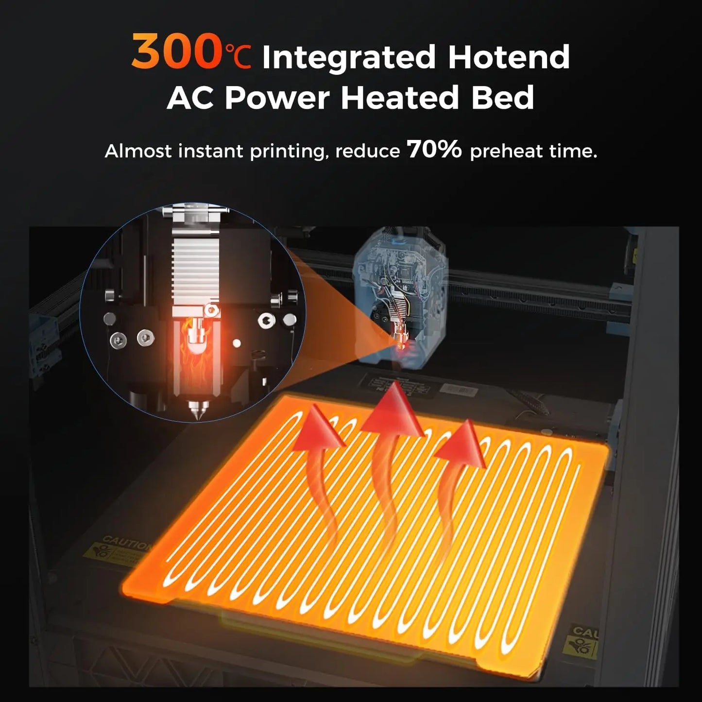 Sovol SV08 Core XY 3D Printer High Speed 700 mm per Second 300 C Hotend Camera