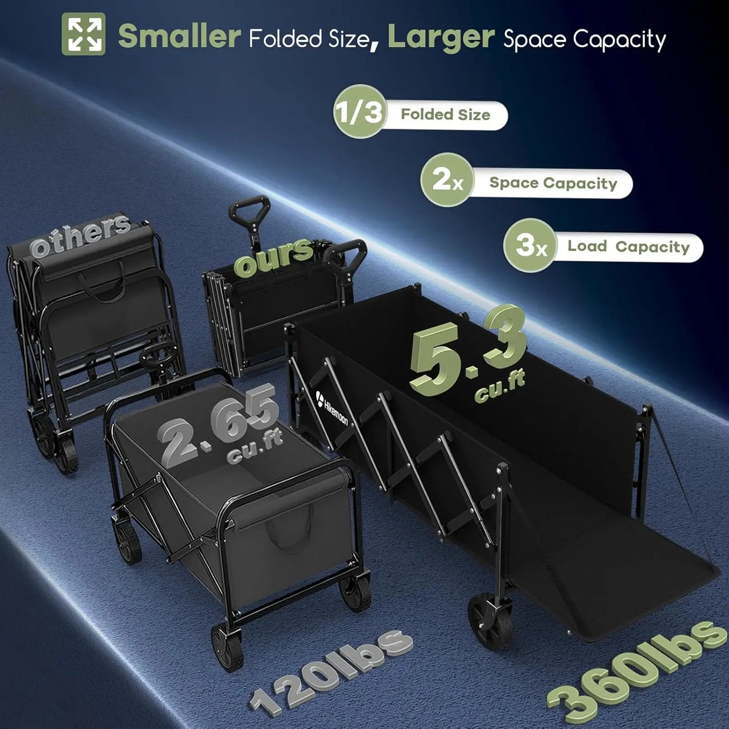 43 Inch Extra Long Collapsible Wagon With Extended Tailgate Outdoor Use 360 Lbs