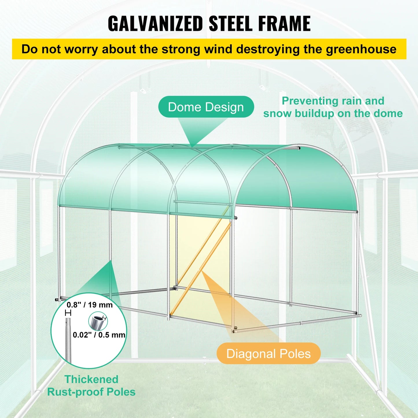 VEVOR Walk-in Tunnel Greenhouse Galvanized Frame & Waterproof Cover 10x7x7/12x7x7/15x7x7/20x10x7 ft Greenhouses & Cold Frames