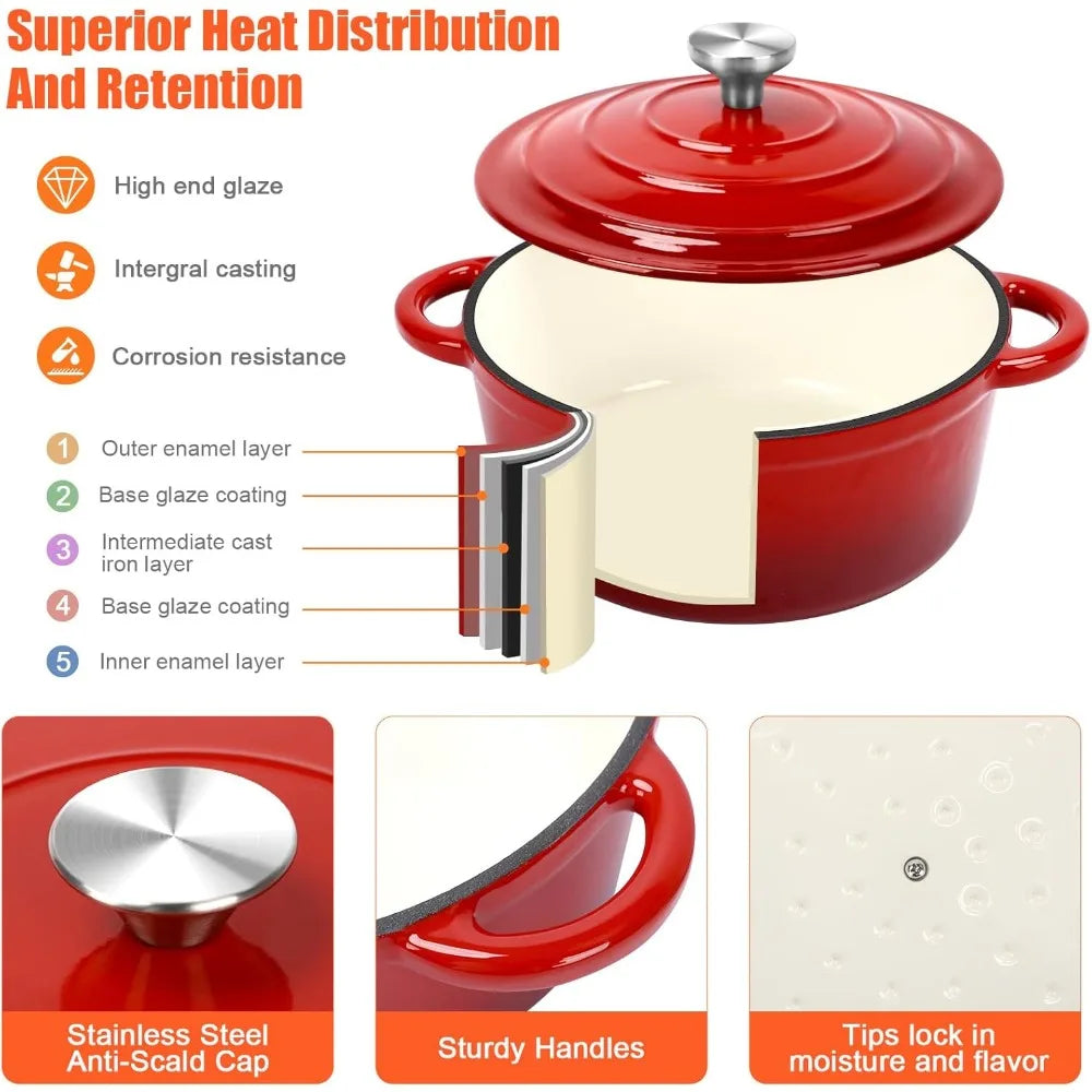 Nonstick Enameled Cast Iron Cookware Set, 5-Pcs Pots and Pans with Lid, Frying Pan Skillet, Sauce Pan, Healthy Round Dutch Oven