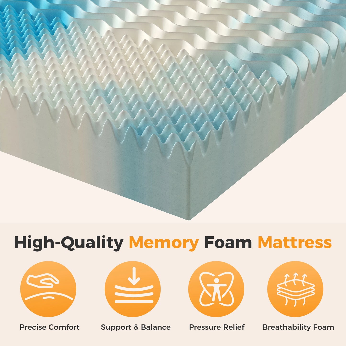 JHK 3 Inch 5 Zone Gel Memory Foam Mattress Topper Breathable Cooling Full Size