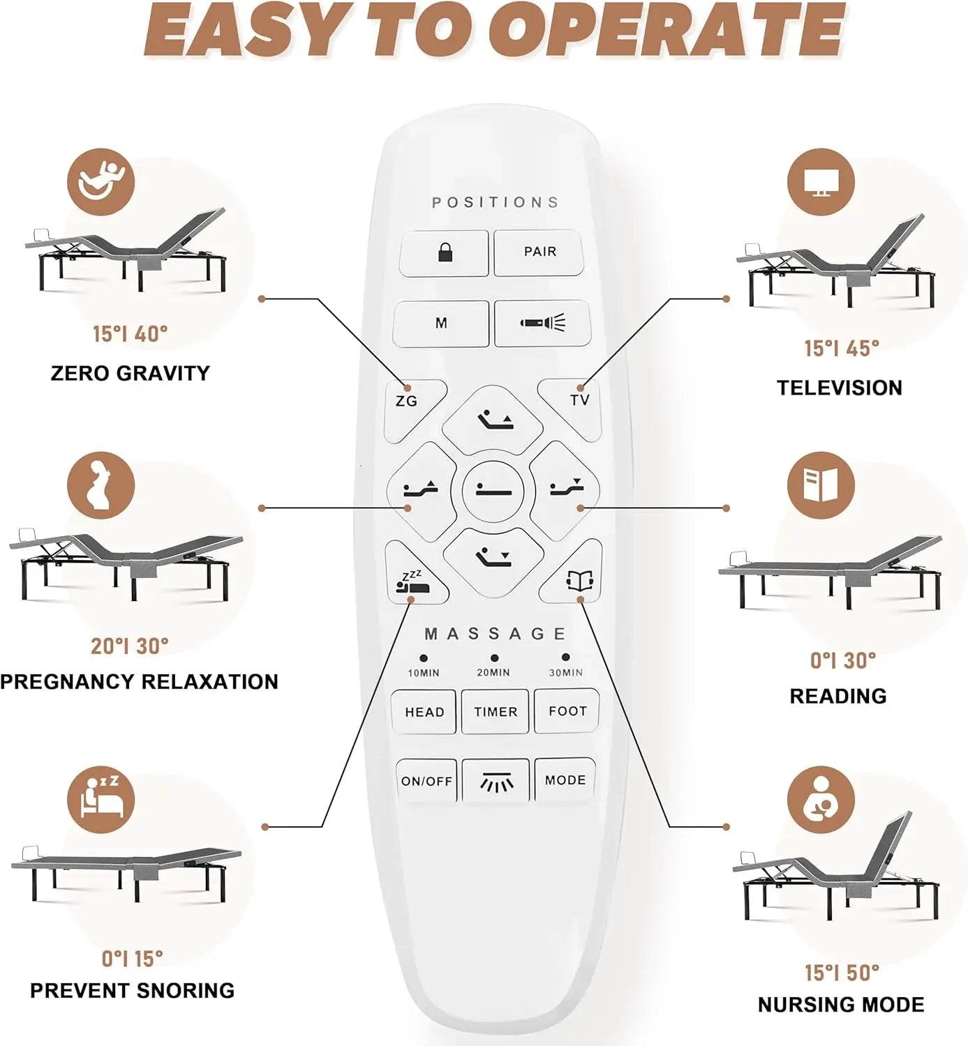 Adjustable Bed Frame Queen,Adjustable Bed Base with Massage,Zero Gravity Electric Bed with Wireless Remote,Head and Foot Incline