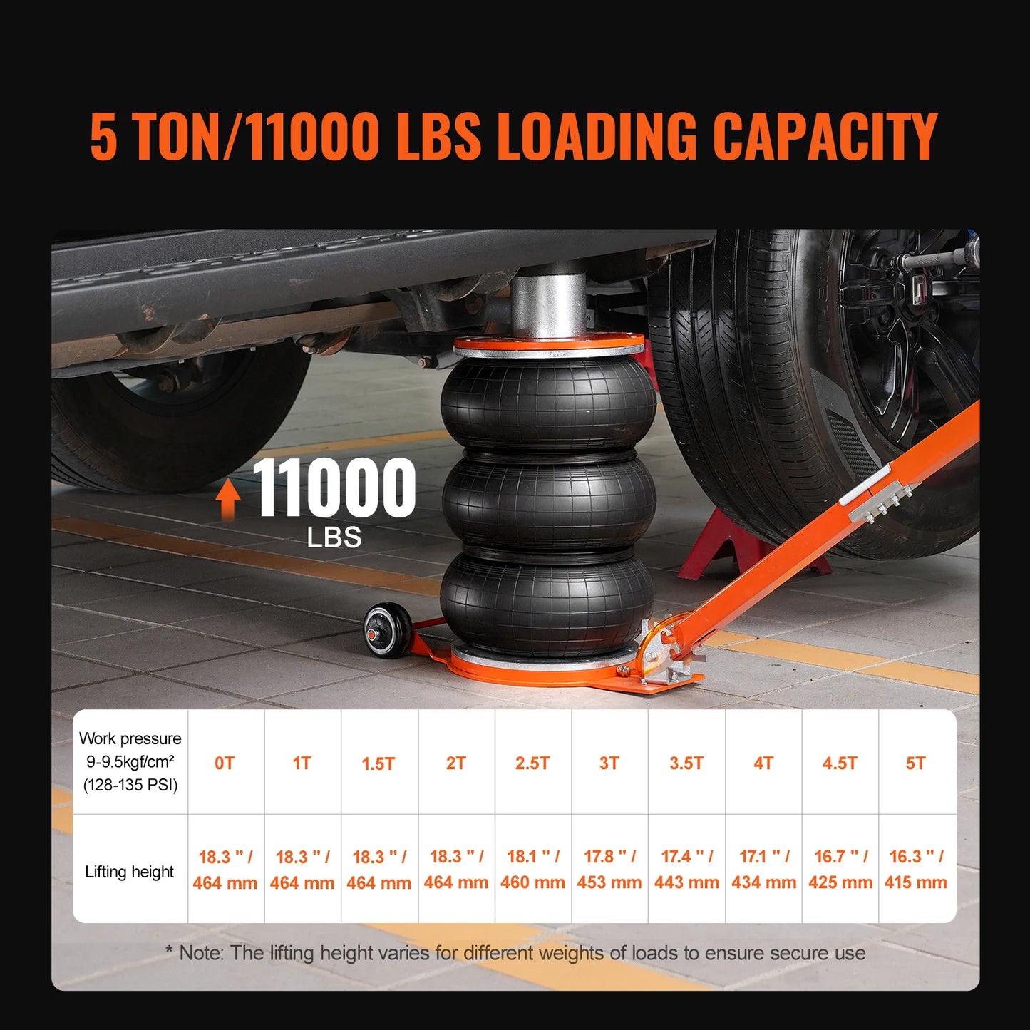 SucceBuy Air Jack 3 To 5 Ton Pneumatic Lifting Jack With Heightened Column