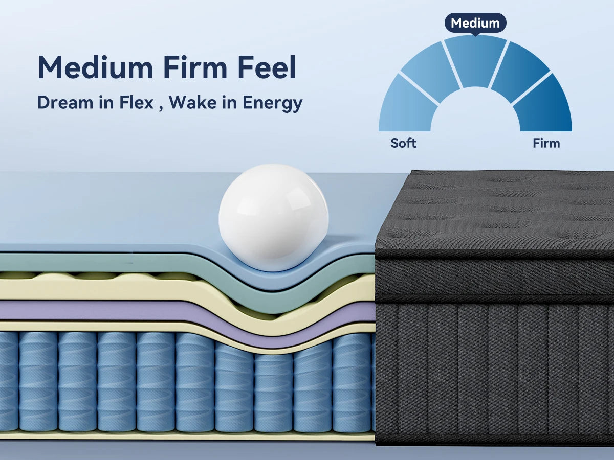 Madevos 10 Inch Hybrid Mattress In A Box Full Size Medium Firm Memory Foam Pocket Springs