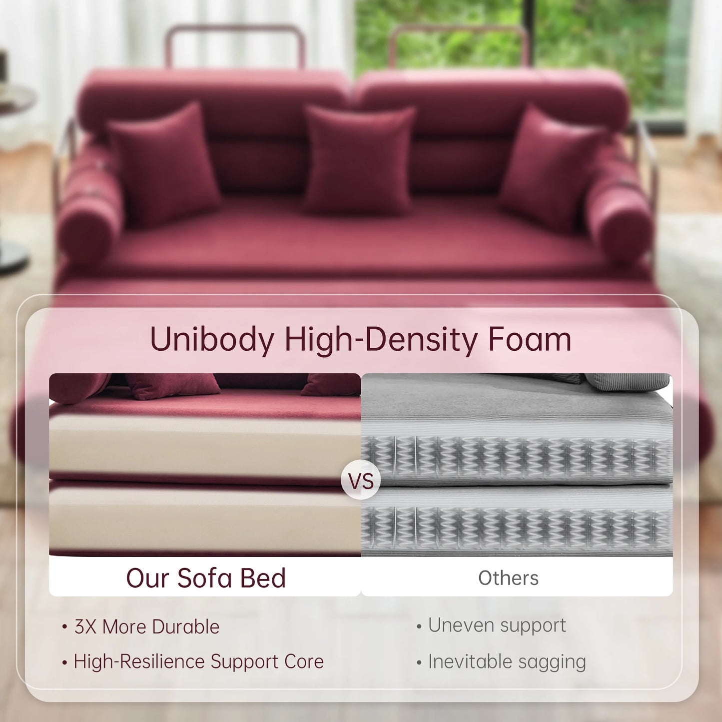 Convertible Sleeper Sofa With High Back Floor Couch Bed