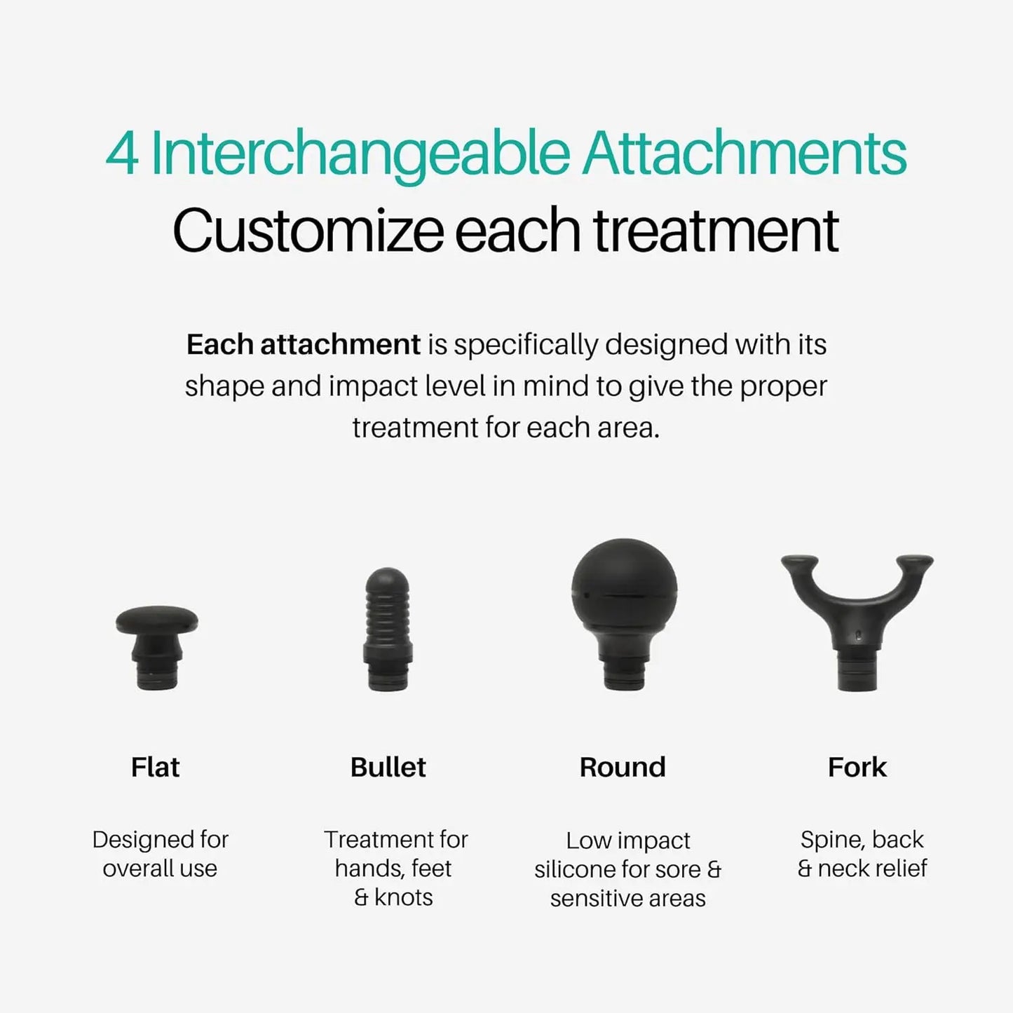 Compact Deep Tissue Massage Gun With Adjustable Speeds And Four Attachments