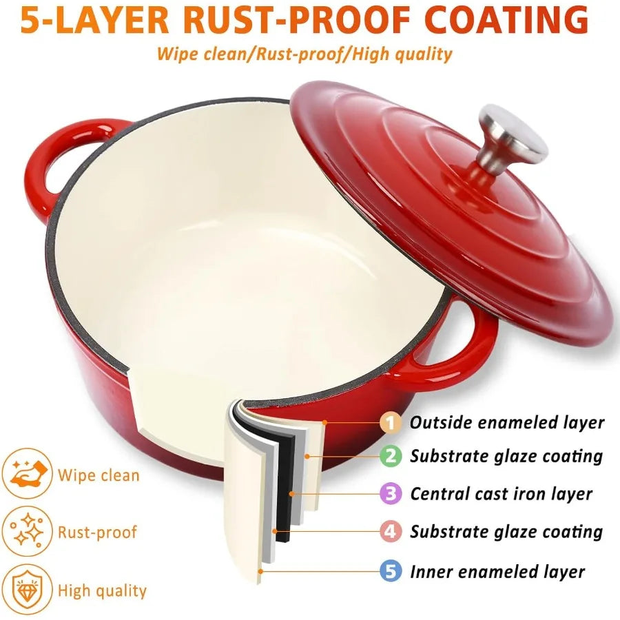 8 Piece Enameled Cast Iron Cookware Set With Dutch Oven