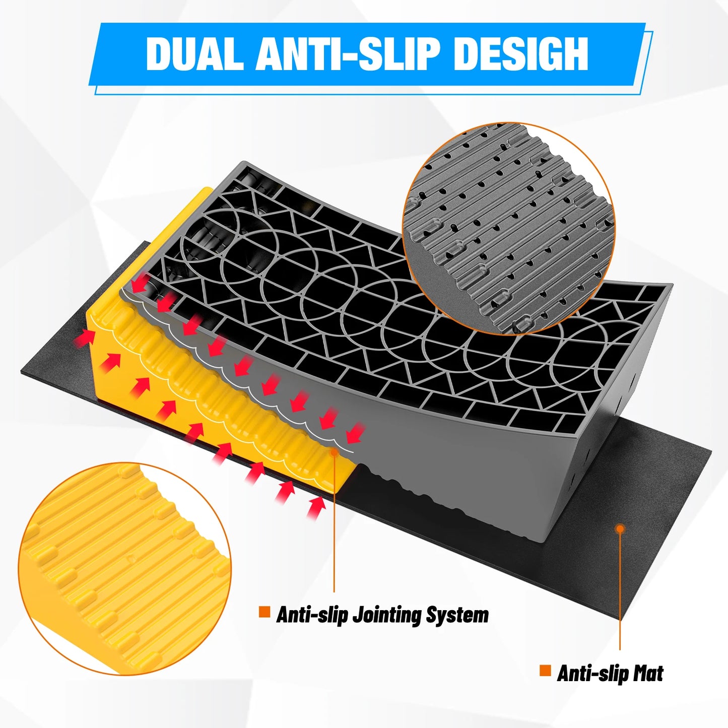 Nilight RV Leveler 2 Pack Camper Leveling Blocks Dual Axles Up To 35000 Lbs