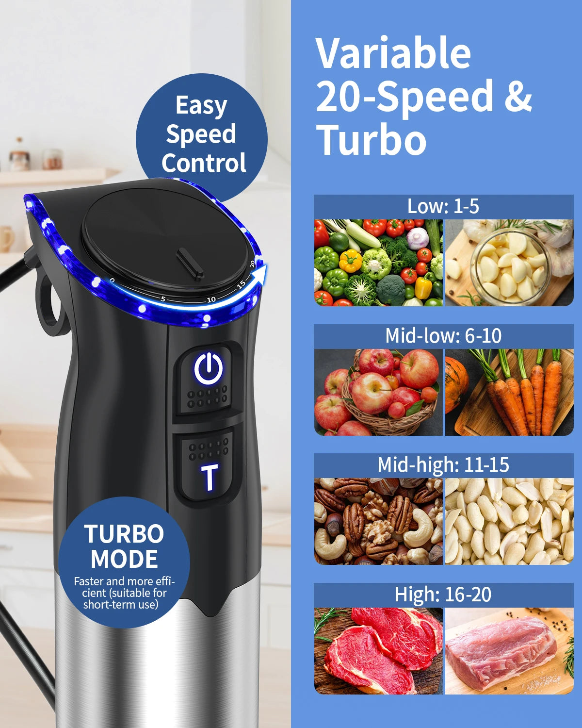 1000W Electric Immersion Handheld Blender, 5 in 1 Kitchen Hand Blender for soups, smoothies, purees and baby food.