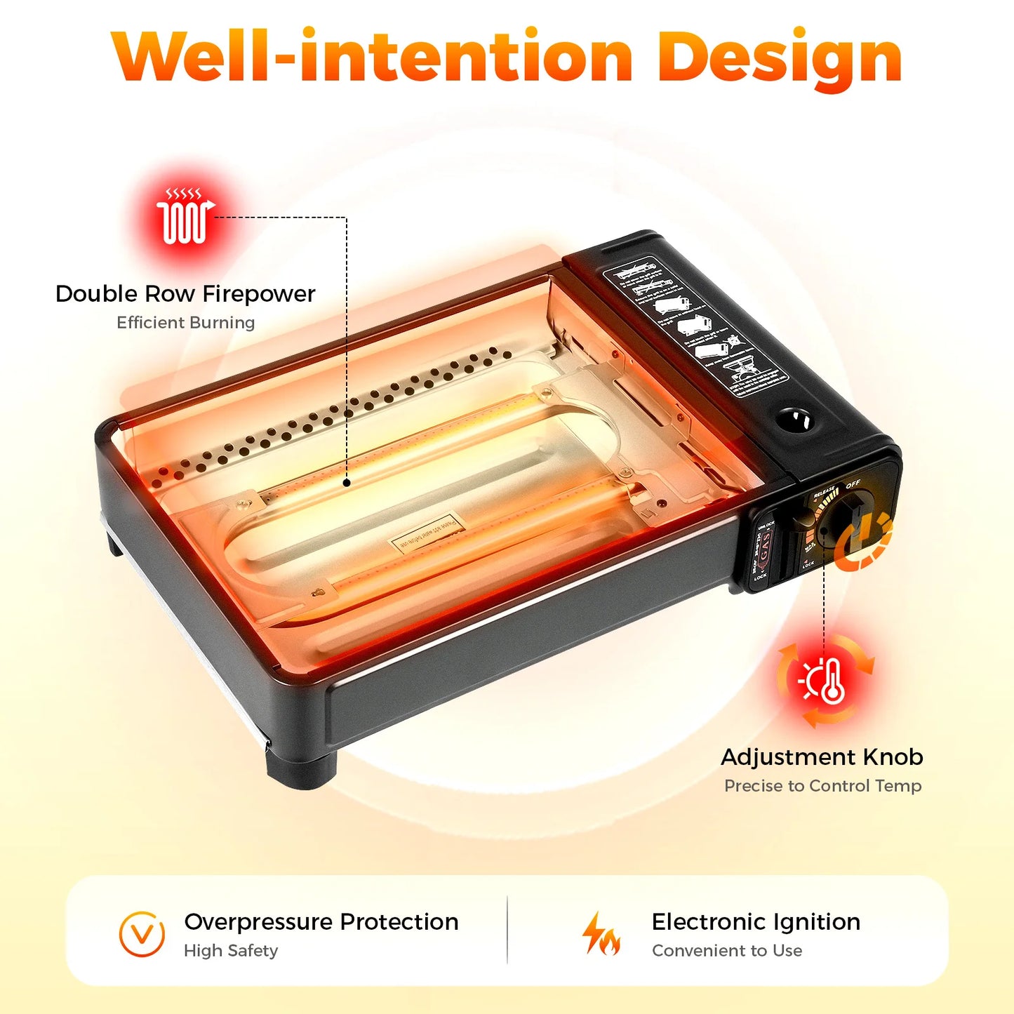 Portable Butane Gas Grill Dual Inlets Adjustable Firepower