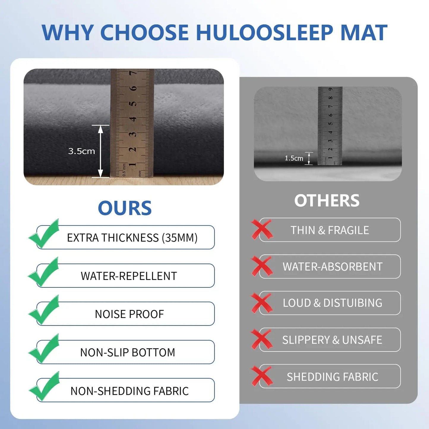 Huloosleep Baby Play Mat 1.3" Thick Foam Anti-Fall Cushion Mat for Kids Room Bedroom Bedside Rugs Coral Velvet Crawling Mat