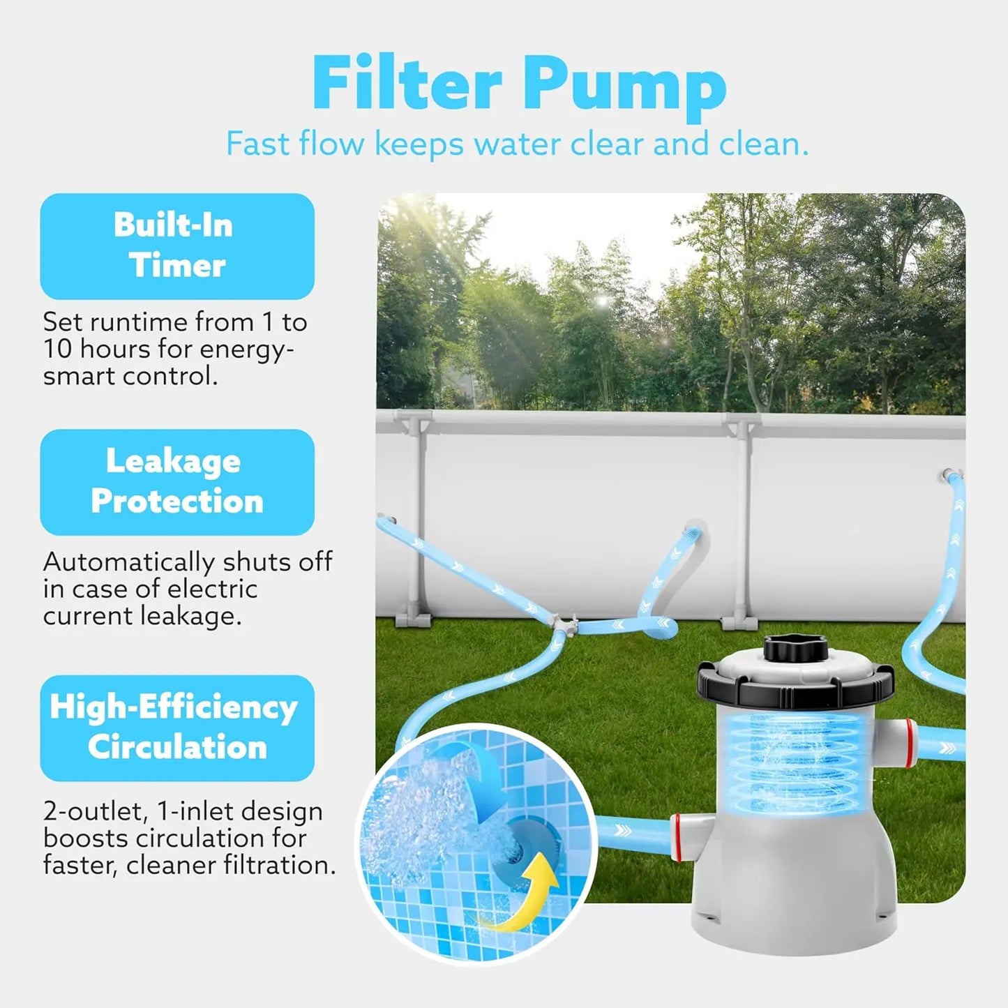 Joyfy Rectangular Above Ground Pool 10x6.8ft 26In Frame Pool Set Filter Pump