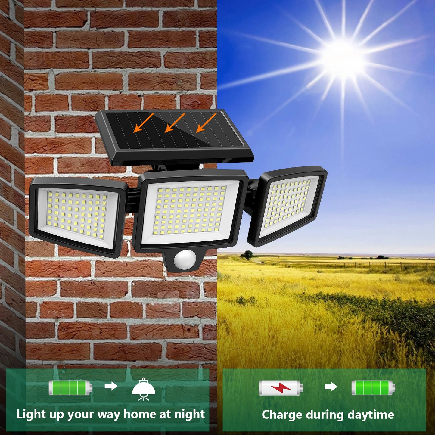 3 Pack Outdoor Solar Lights With Motion Sensor For Porch Garage Yard Patio