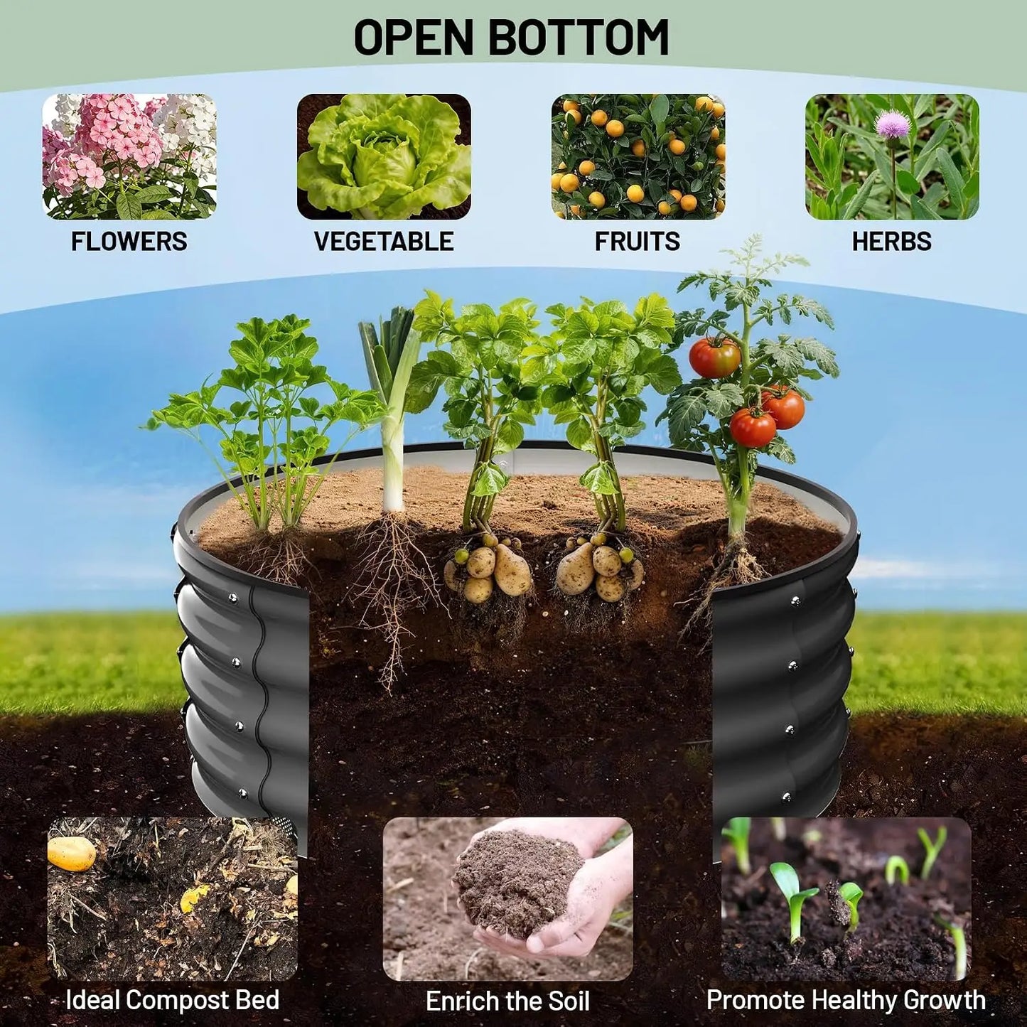 Tacleekii 2Pcs, 2x2x1 FT Round Raised Garden Bed, Galvanized Garden Beds, Metal Planter with Gloves and Rubber Edge Trim, for Vegetables, Flowers and Herbs