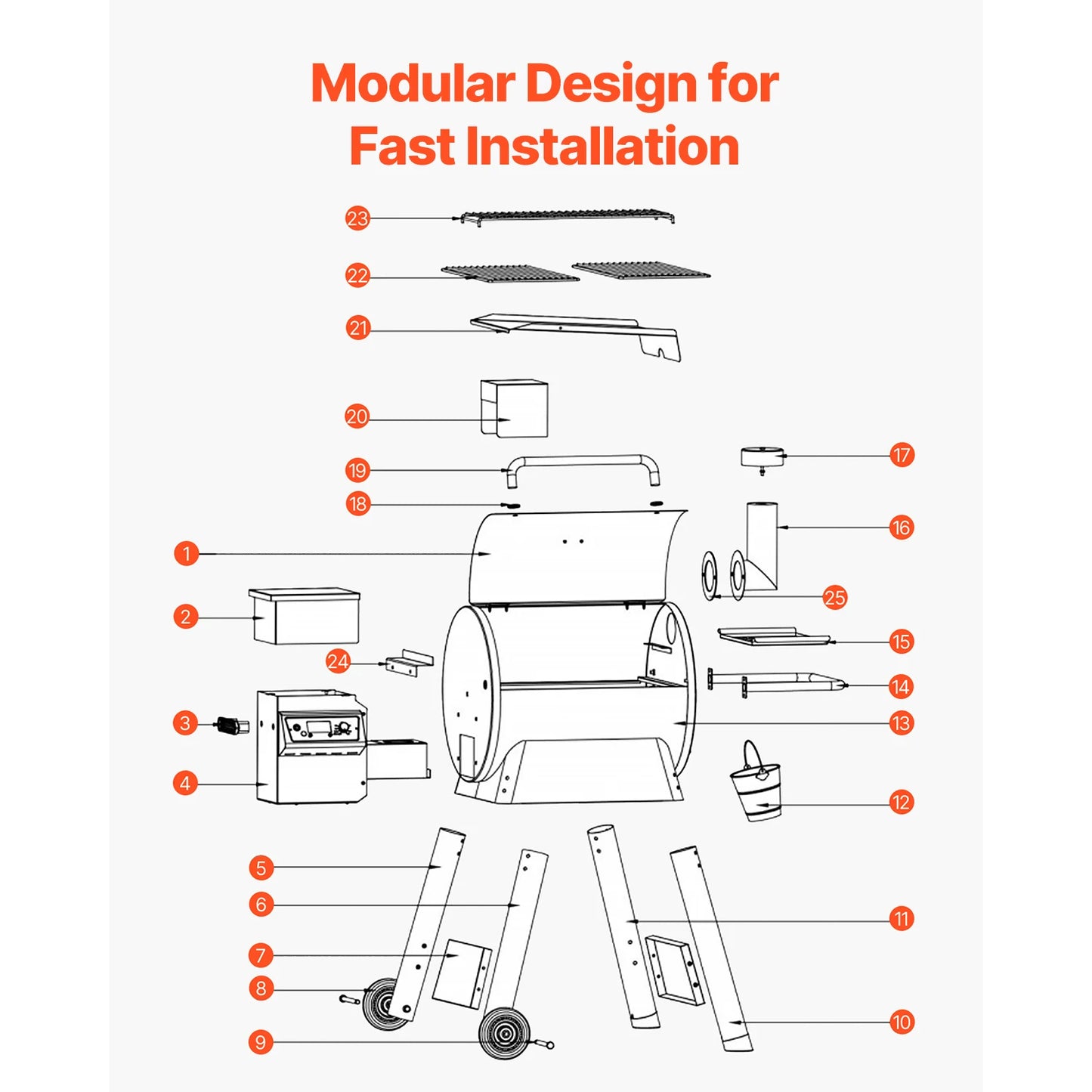 SucceBuy Wood Pellet Grill Smoker With WiFi App Control For Outdoor Cooking
