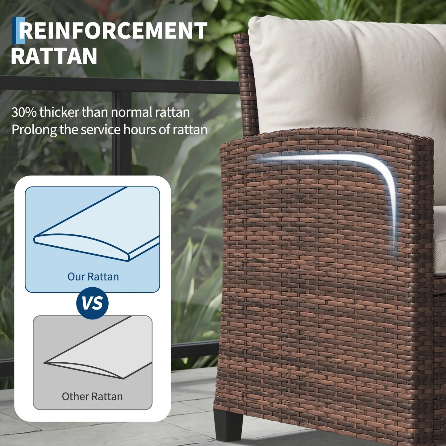 Outdoor Bistro Set 3-Piece Wicker Patio Furniture Rattan Seating With Coffee Table & Washable Cushions For Garden Backyard