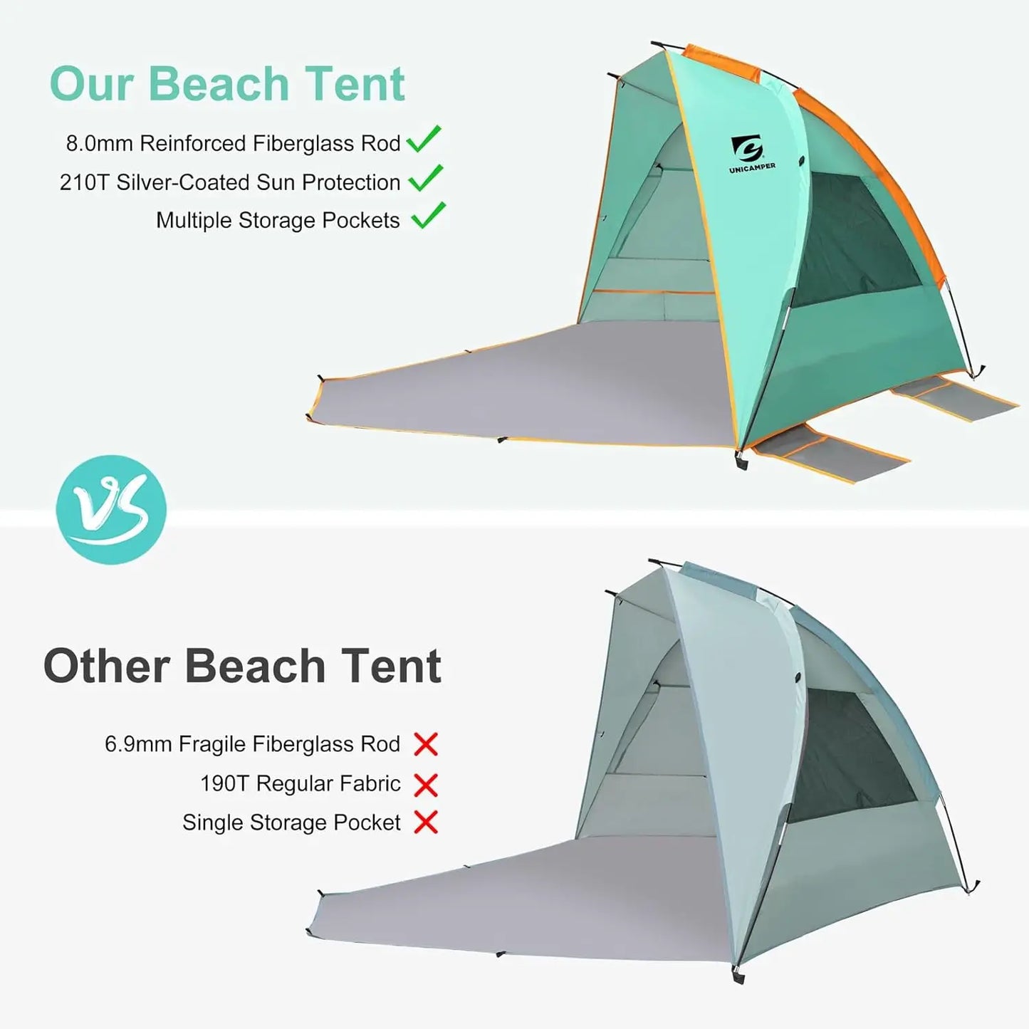 Beach Tent 3 Person UPF 50 Plus Waterproof PE Floor with 3 Mesh Roll Up Windows