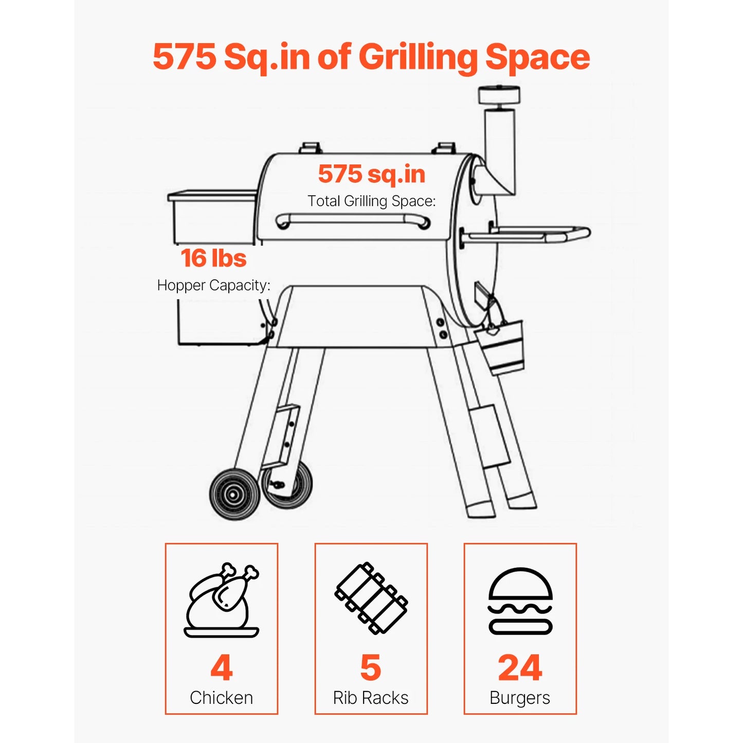 SucceBuy Wood Pellet Grill Smoker With WiFi App Control For Outdoor Cooking