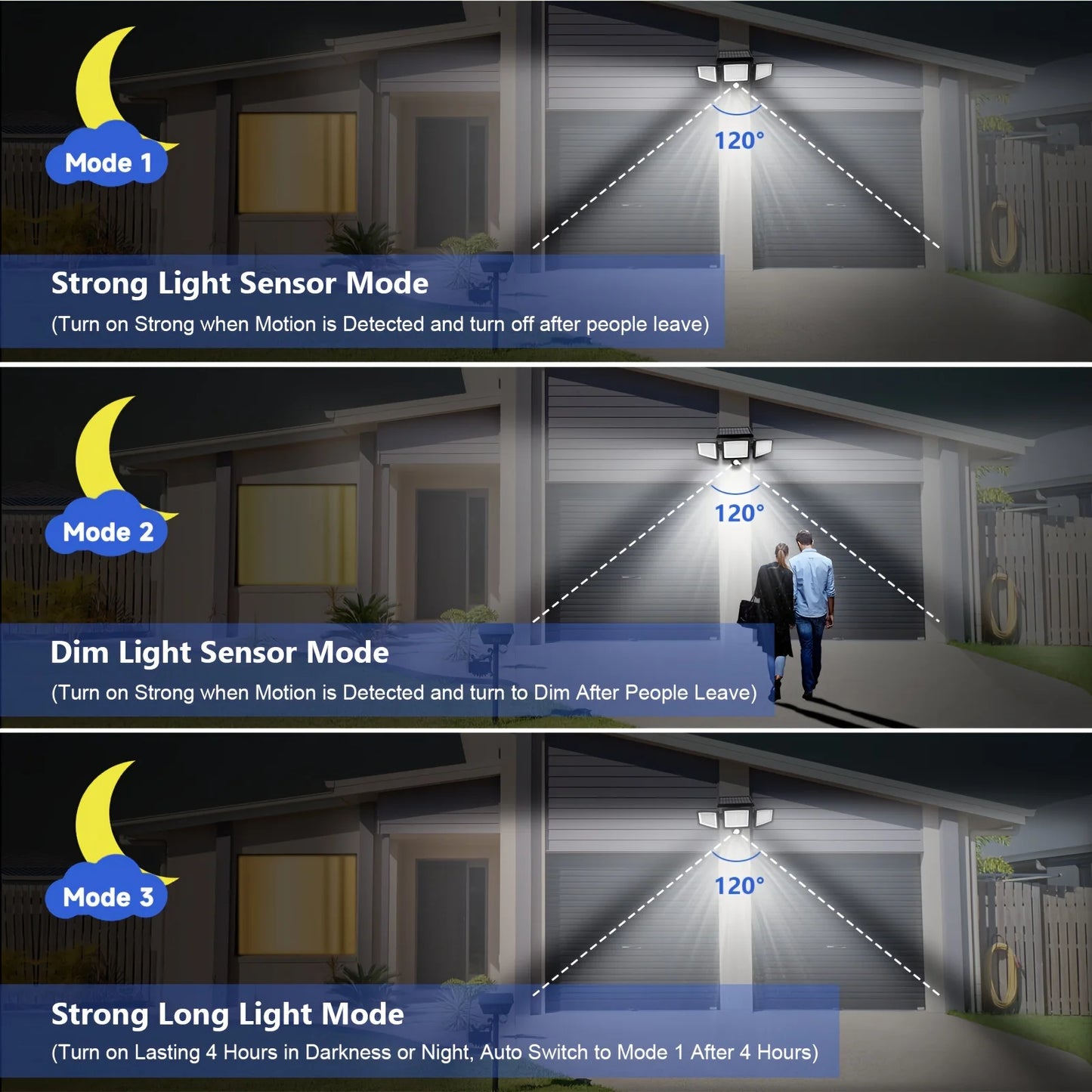 3 Pack Outdoor Solar Lights With Motion Sensor For Porch Garage Yard Patio