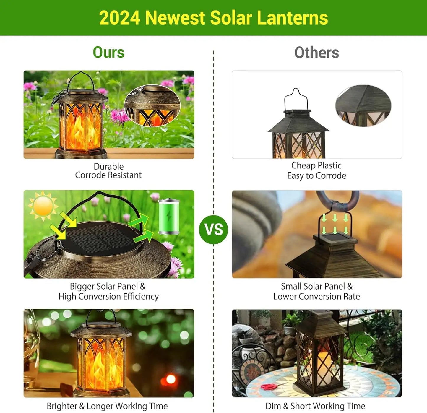2 Pack Flickering Flame Solar Lanterns Garden Outdoor