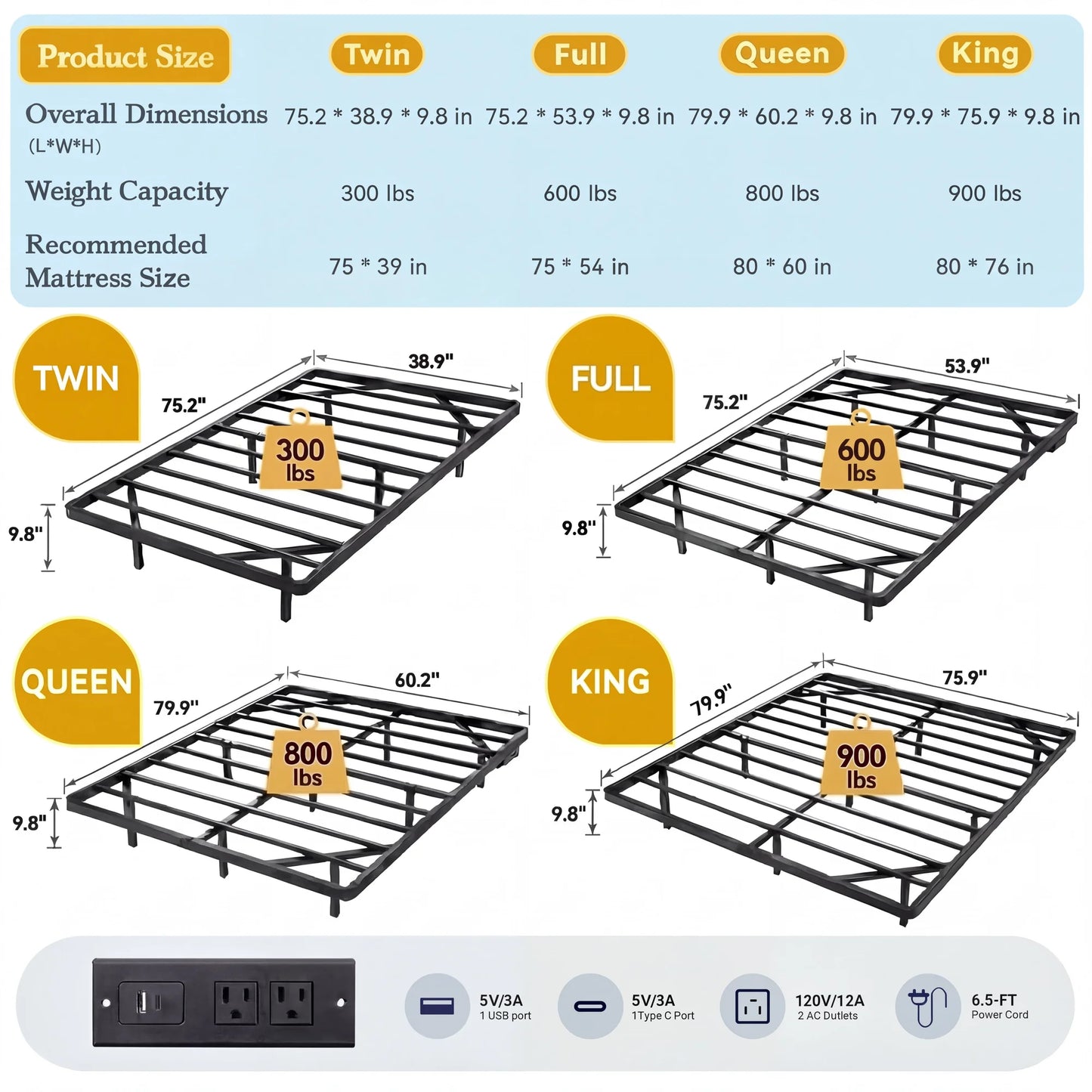 Hoomic Floating Bed Frame With LED Lights And Charging Station King Size