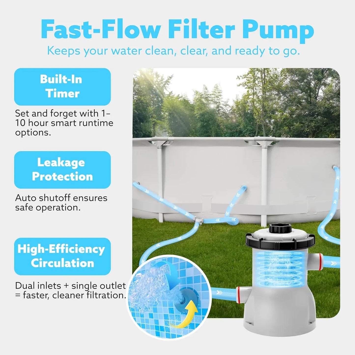 Joyfy Round Above Ground Pool 12ft 10ft 15ft Outdoor Set with Filter Pump