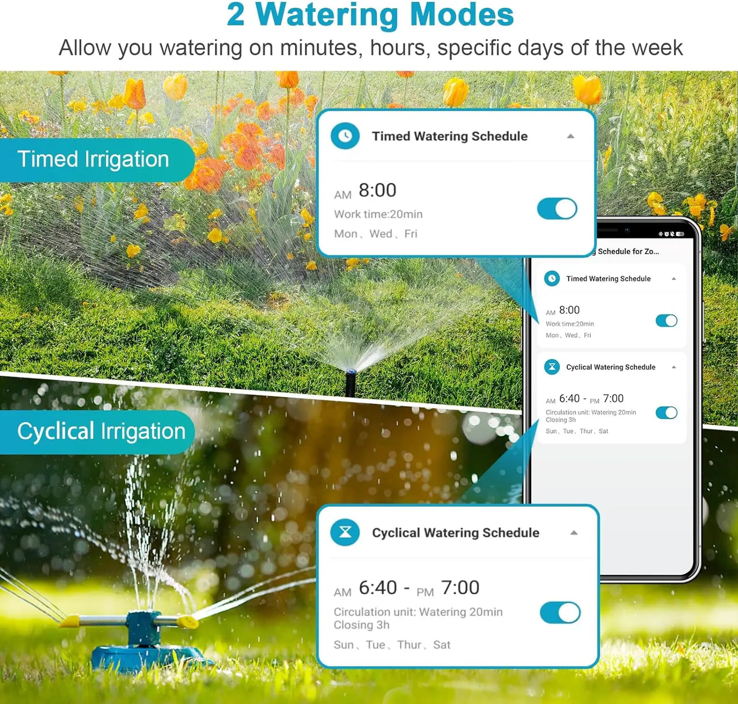 Insoma WiFi Automatic Sprinkler Timer Garden Smart Irrigation With Alexa