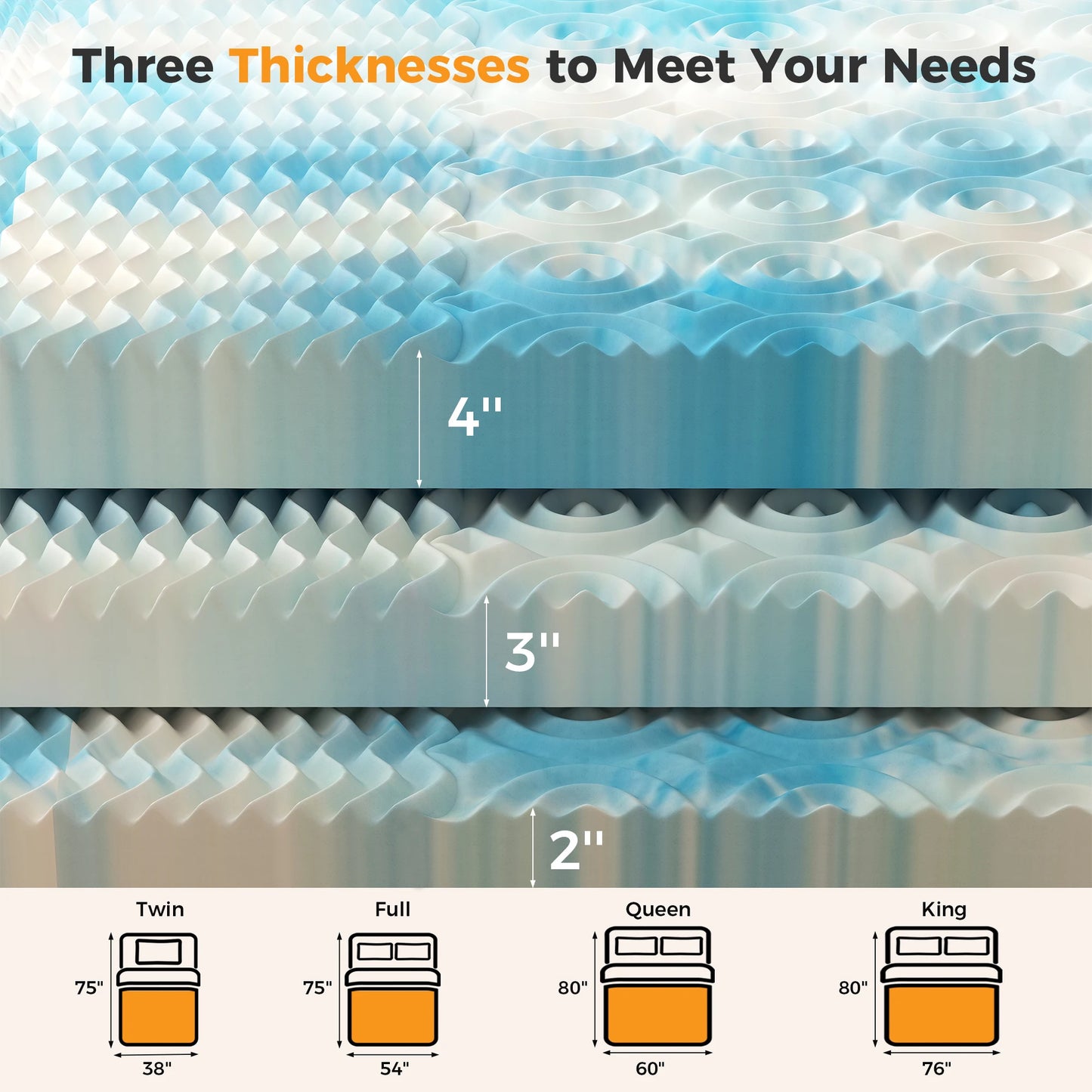 JHK 3 Inch 5 Zone Gel Memory Foam Mattress Topper Breathable Cooling Full Size