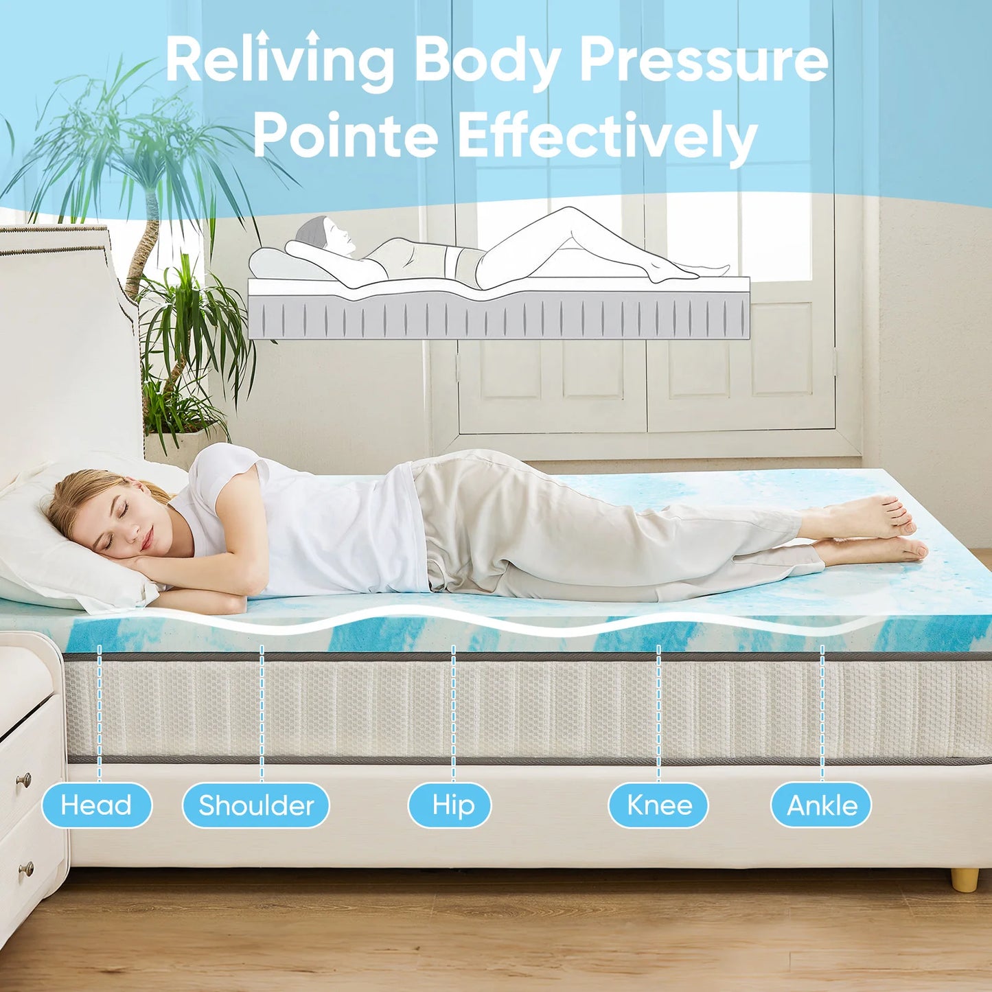 JHK Gel Memory Foam Mattress Topper 2 to 3 Inch Full Size Cooling Bed Topper