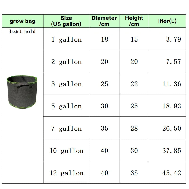 Thickened Nonwoven Grow Bags 1 to 12 Gallons with Handles for Vegetables
