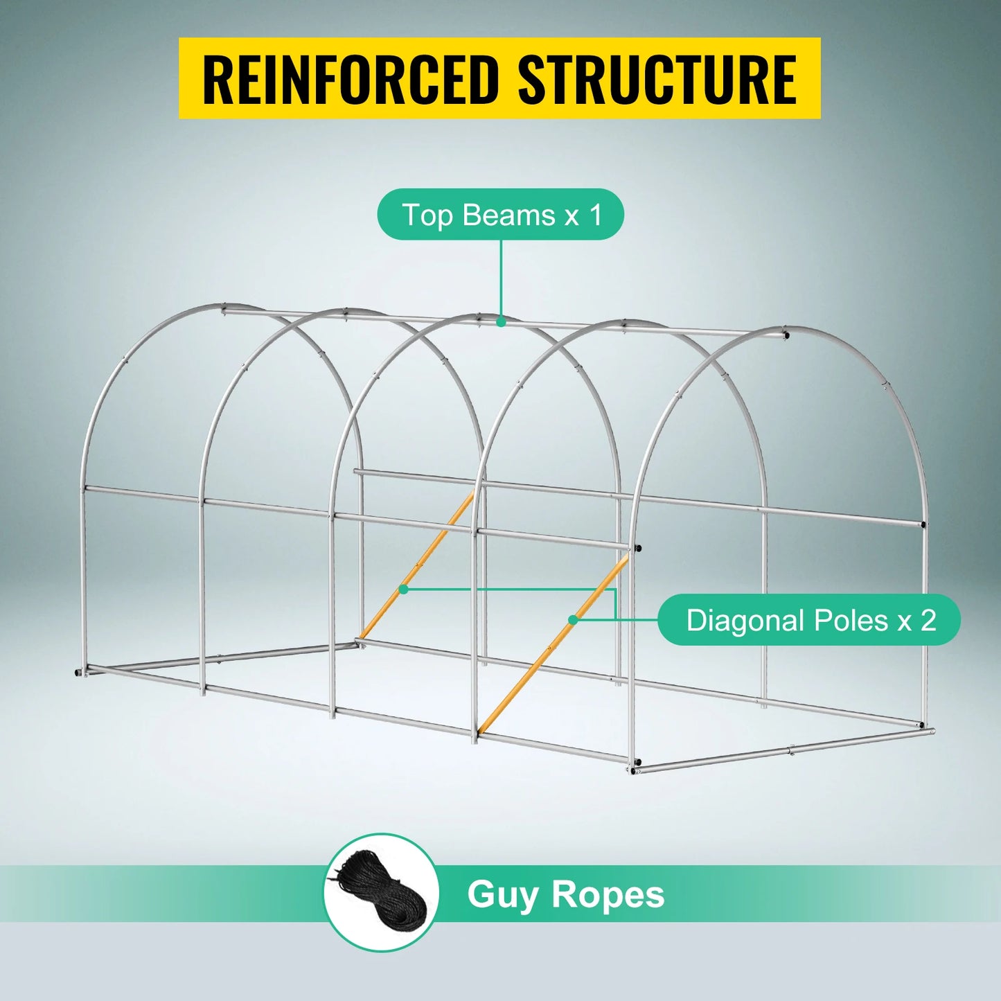 SucceBuy Walk In Greenhouse With Galvanized Frame And Waterproof Cover 15x7x7 Ft